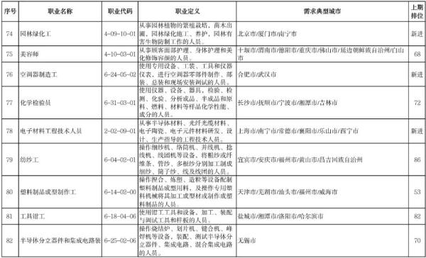 亚博APP入口安卓版二维码