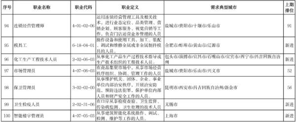 kaiyun体育登录防诈骗指南V8.1专业版