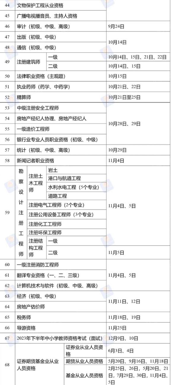 贵州药材APP