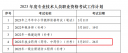 Genko.msi修复程序(office2003稿纸修复软件)