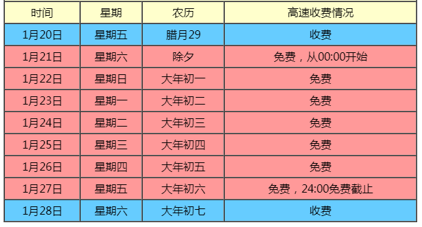 清华同方游戏手柄汗血战驹TF2611驱动