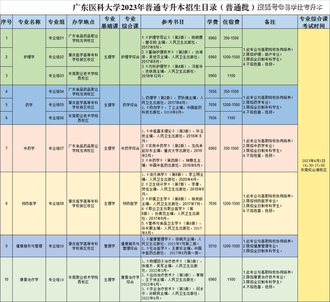 魔物学园2025版角色互动场景