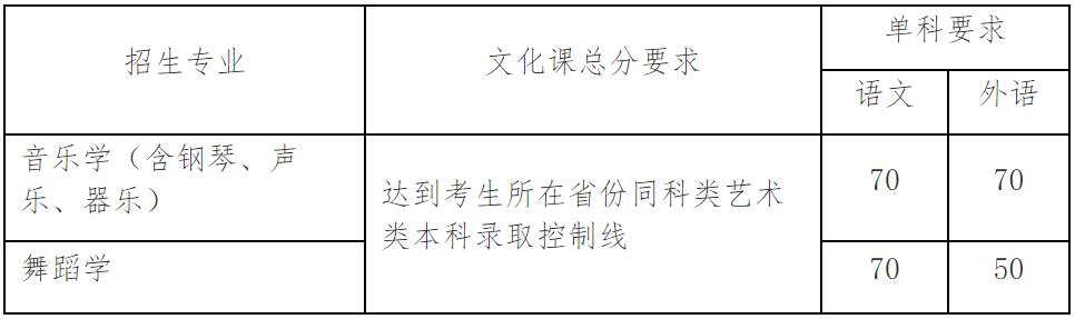开云app官方入口网站