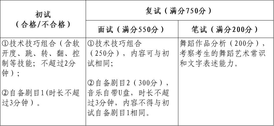 红果免费短剧