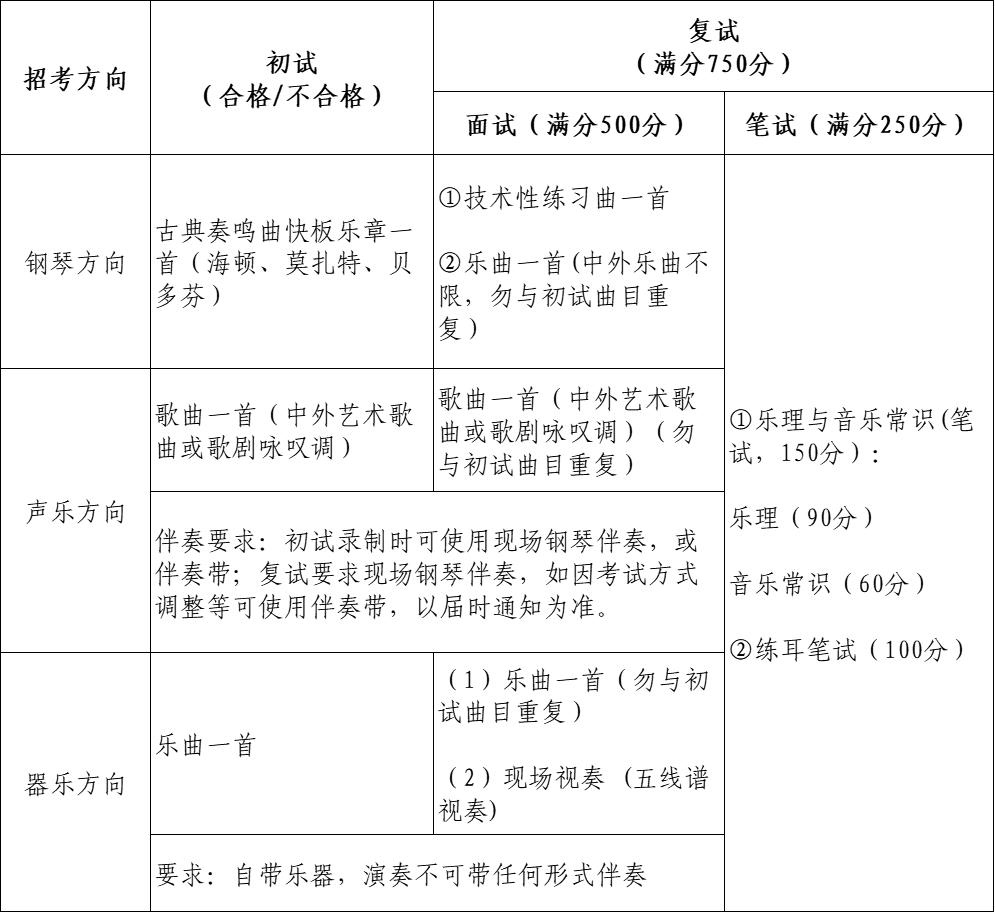 校园创客网店