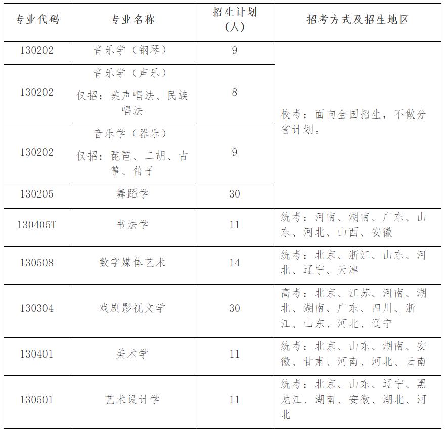 气泡星球官方版