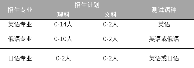新博国际下载V6.3专业版
