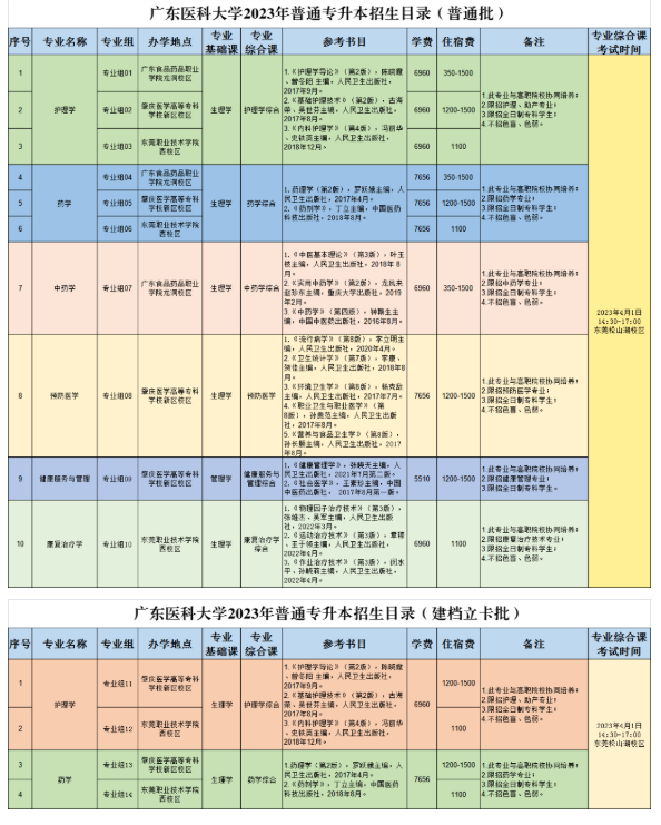 阿里拼音输入法