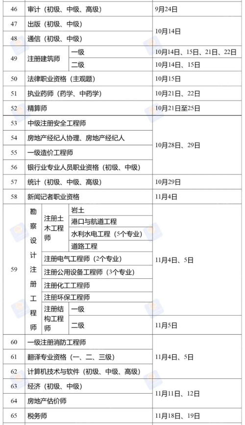 snagit11注册机