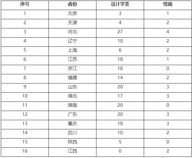 KOK注册入口V5.9专业版