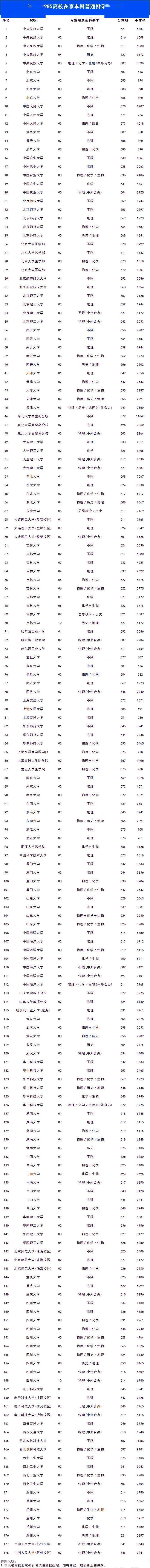 鸭脖娱乐iosV4.8专业版