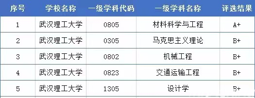 chipgenius芯片精灵(U盘检测工具)