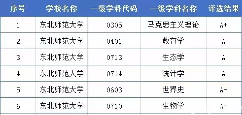 河南汽车维修平台APP
