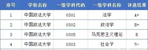小熊洗车APP