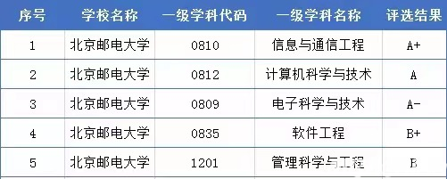 河南汽车维修平台APP