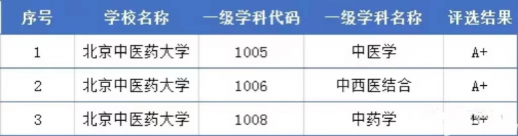 灵魂筹码与同类游戏场景风格对比