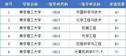 超级巡警u盘免疫器
