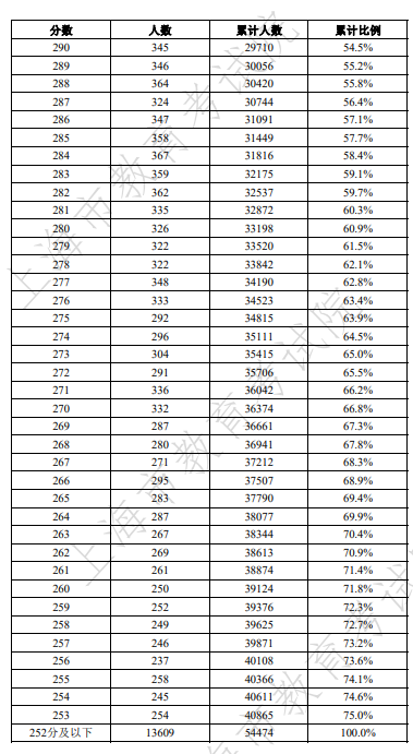 yobo.app安卓版二维码
