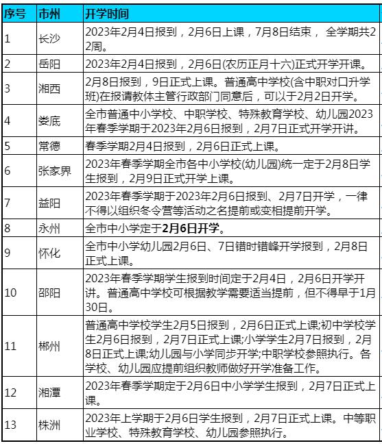C39P60DlTt