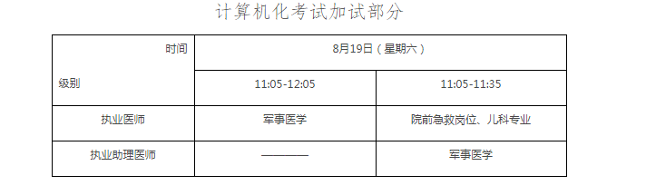 国际人appV6.9专业版