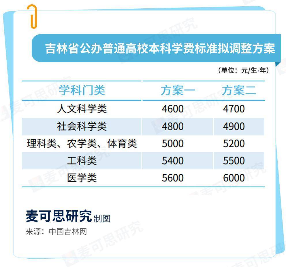 开云官方官网登录入口
