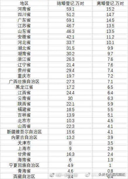竞技宝ios下载V1.4专业版
