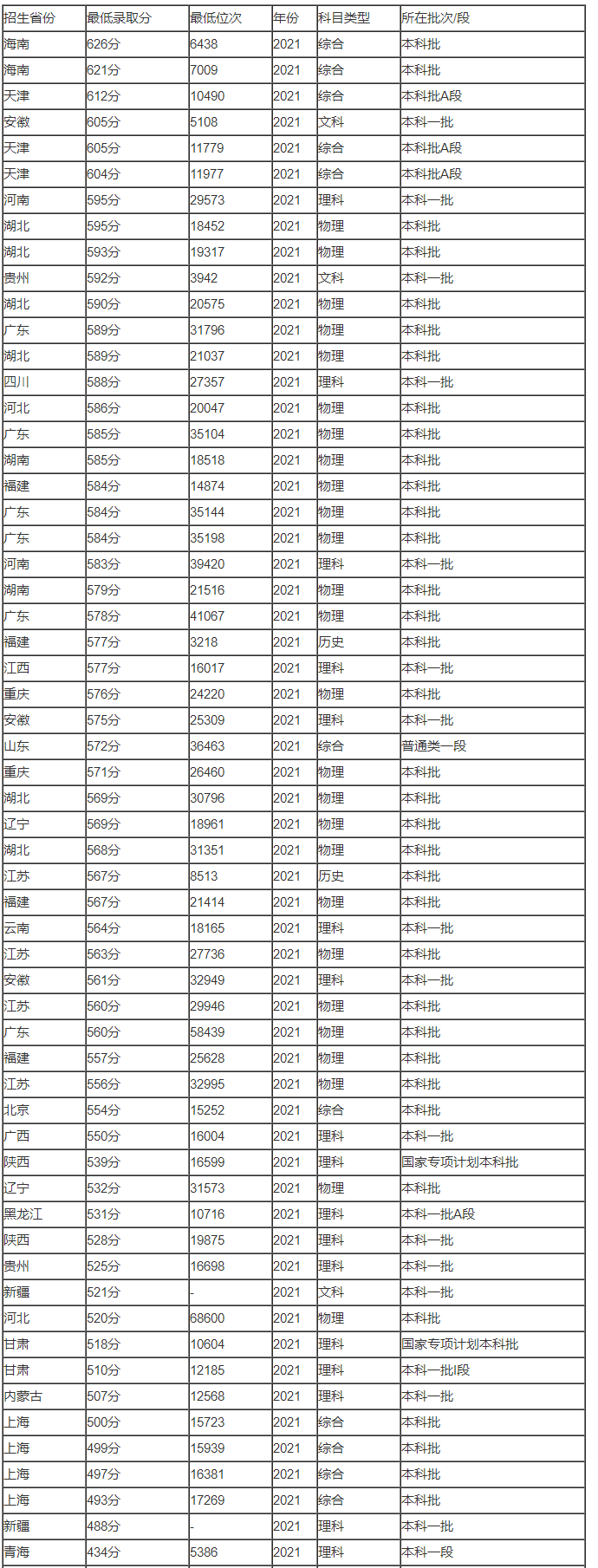 qq词典精简绿色版