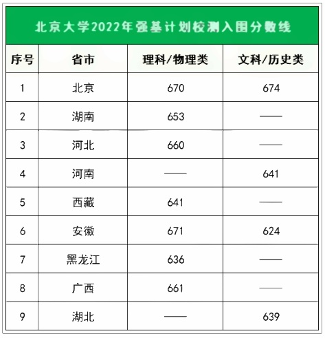 betbollapp安卓版二维码
