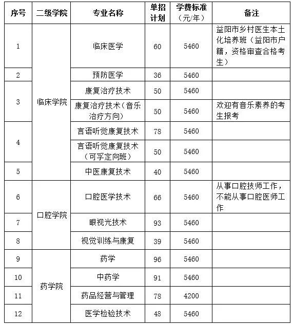 GIF图片分离器