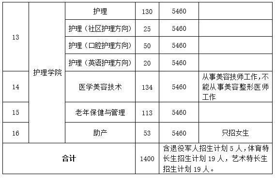 河南汽车维修平台APP
