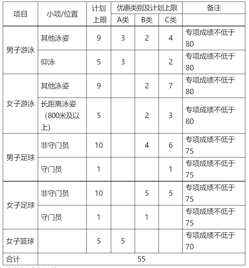 开云安全最新版本V9.3专业版