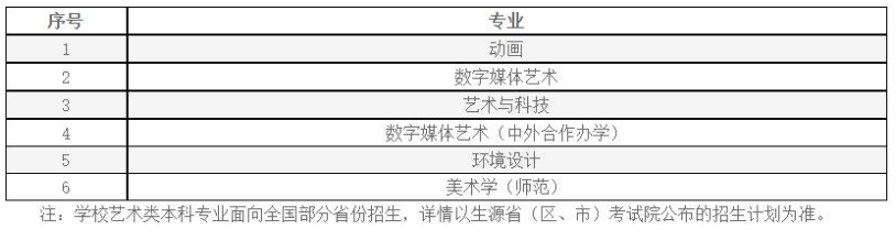调配饮料中文版