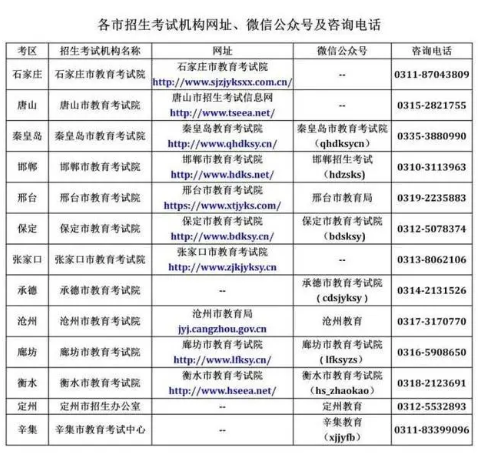 宏盛彩appV2.8专业版