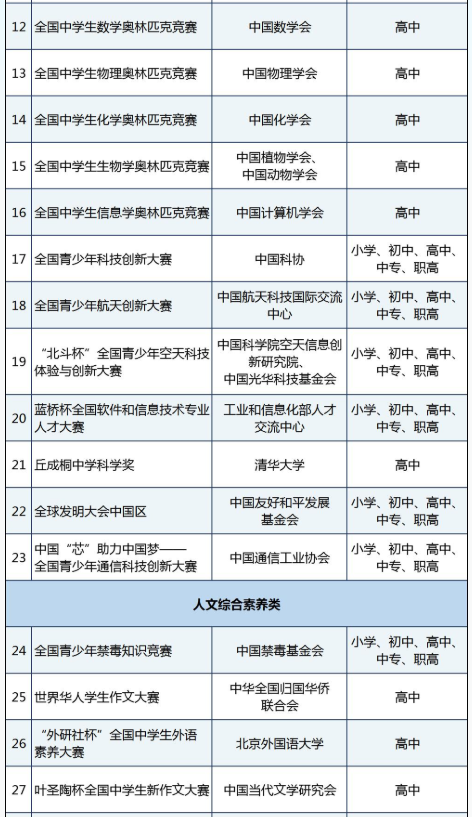 kaiyun体育app官方下载官网V4.9专业版