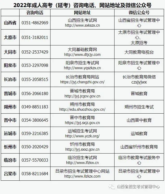 迅雷7绿色免安装版