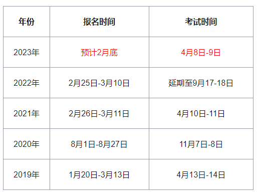 河南汽车维修平台APP