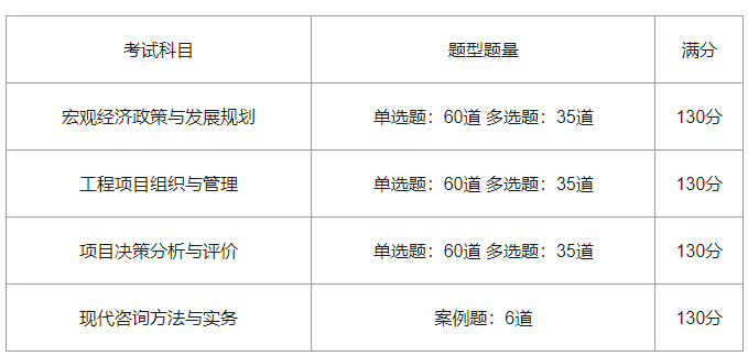 开云官方网站在线登录V2.6专业版