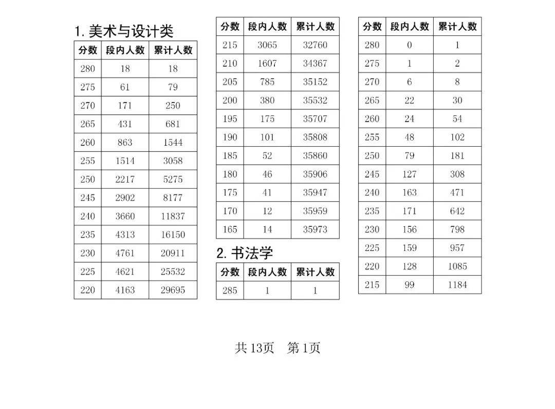 乐博体育app