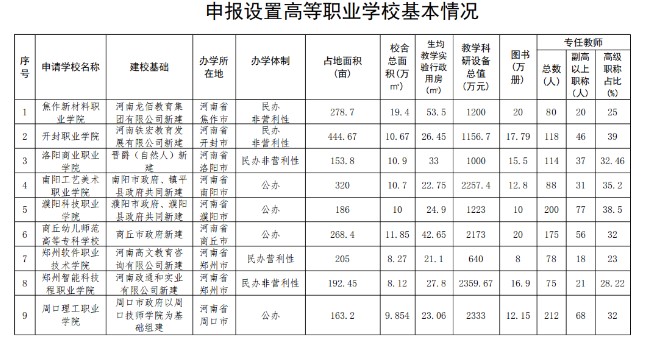 声音教练(语言培训)
