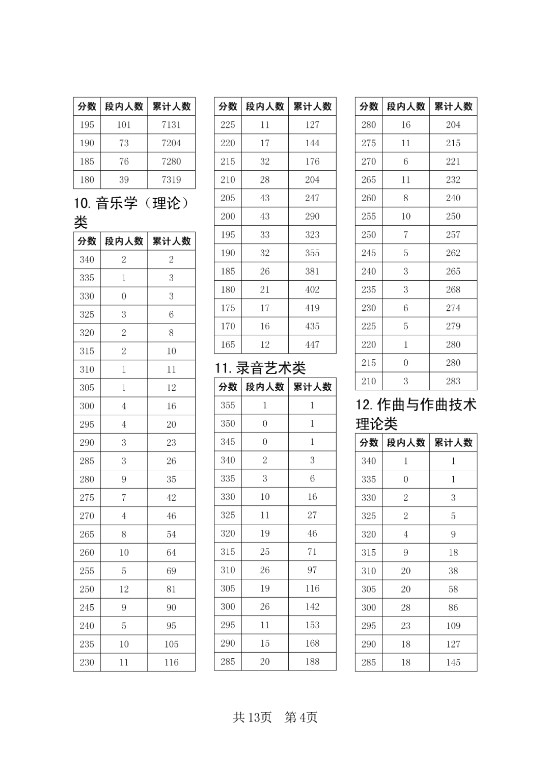 银河娱乐线路V6.1专业版
