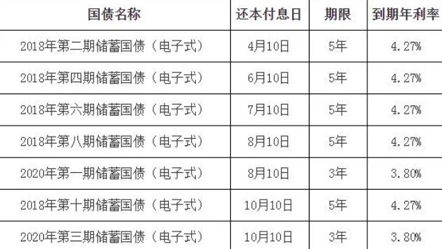 贵州药材APP