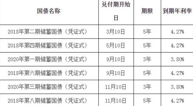 搭桥我最溜最新版