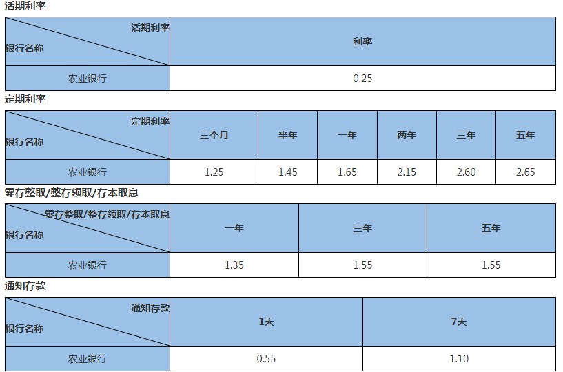 我的公主