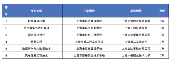 五大联赛押注网站appV9.4专业版