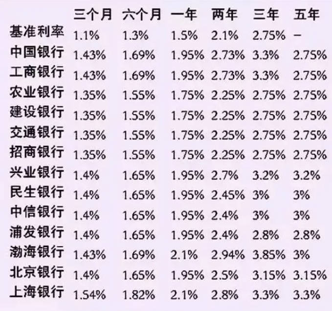 贵州药材APP