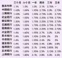 完美世界电竞平台appV4.8专业版
