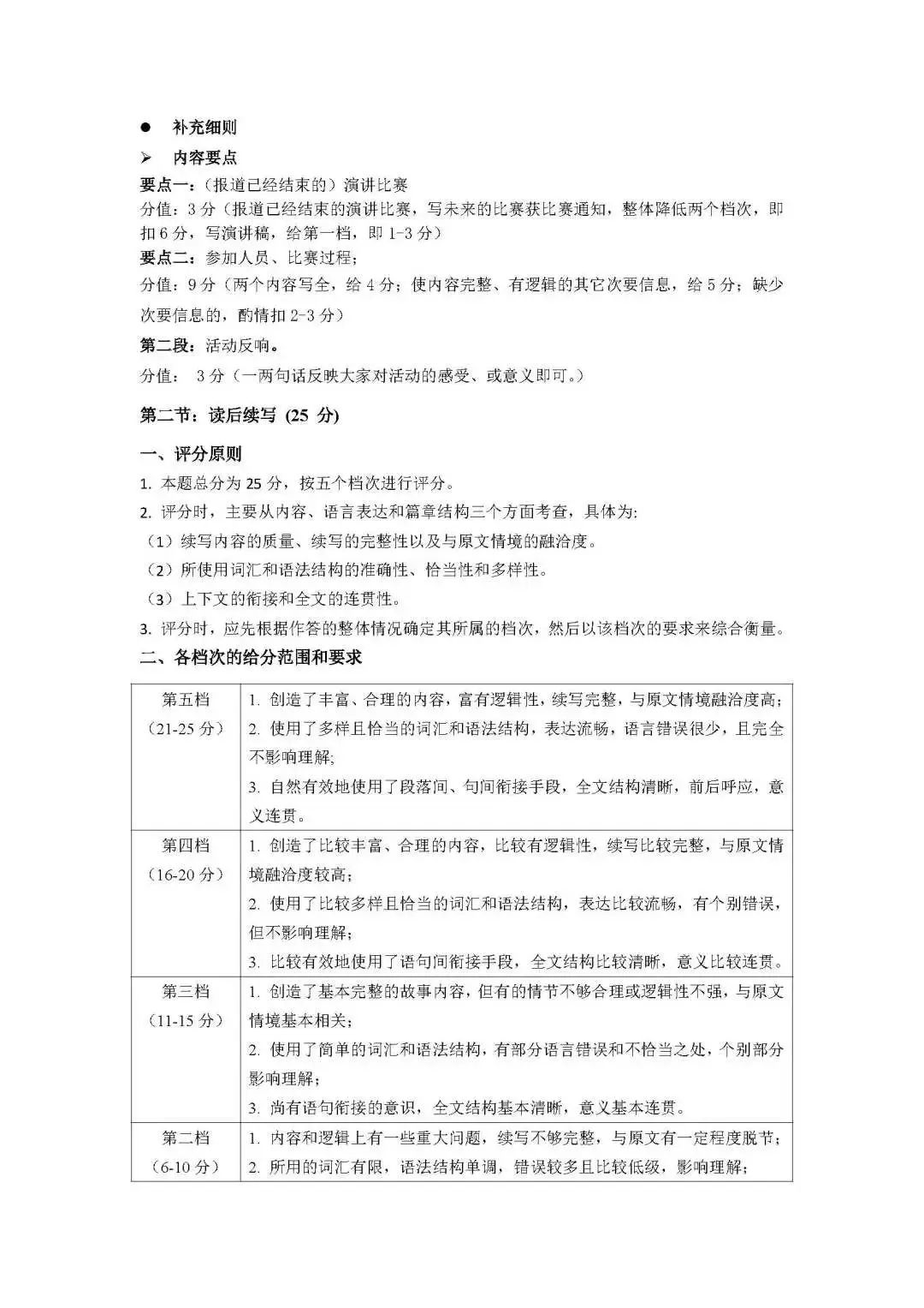 桌面找房