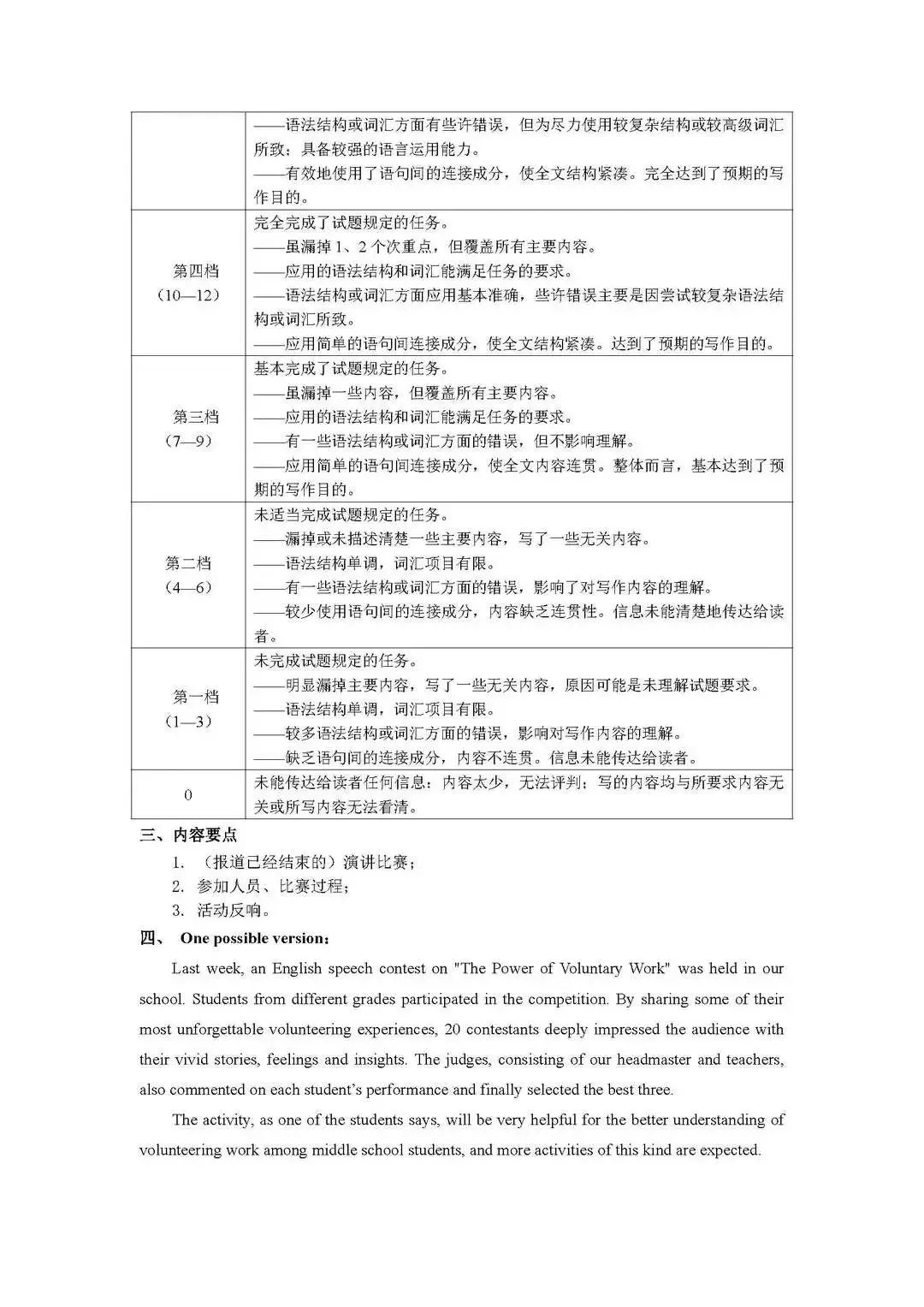 河南汽车维修平台APP