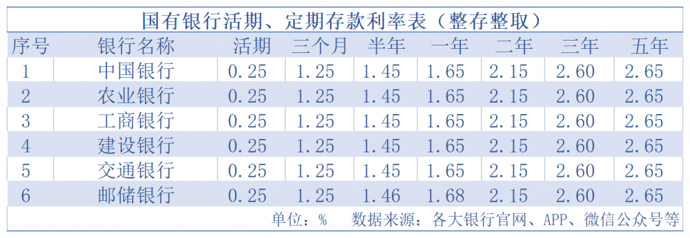 博奥体育入口V9.5专业版