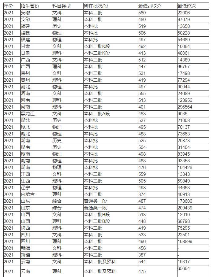 300英雄黑白岩皮肤补丁